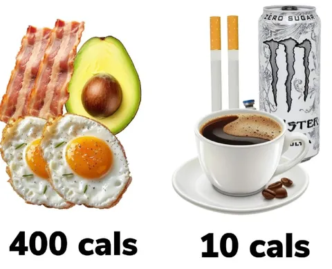 400 Calories vs 10 Calories