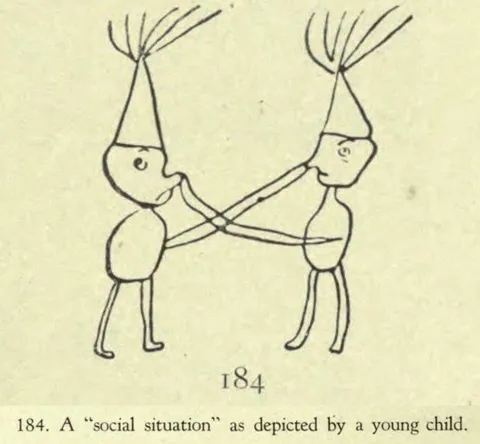 Social Situation as Seen by a Child