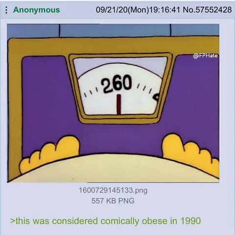 260 Was Obese in 1990