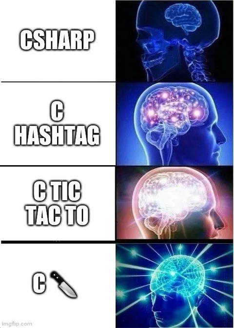 C Sharp to C Knife
