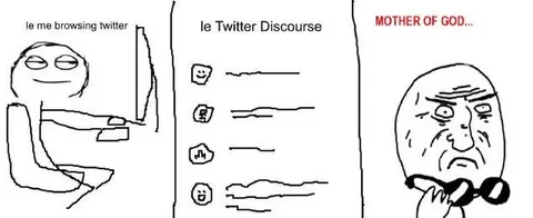 Mother of God Twitter Discourse