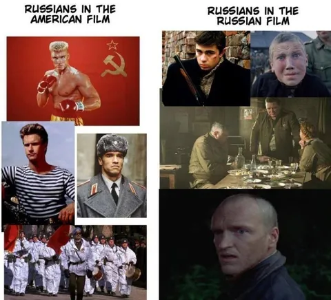 Russians in American and Russian Films