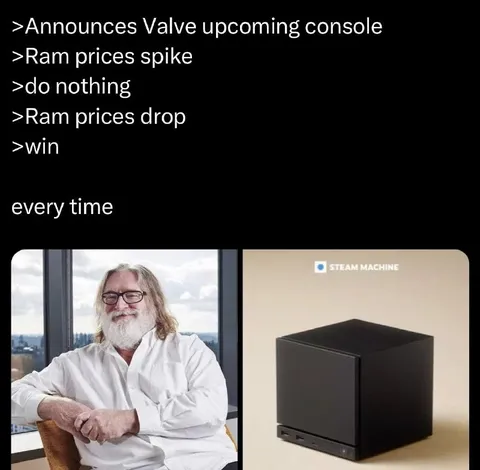 Valve Steam Machine Wins Again