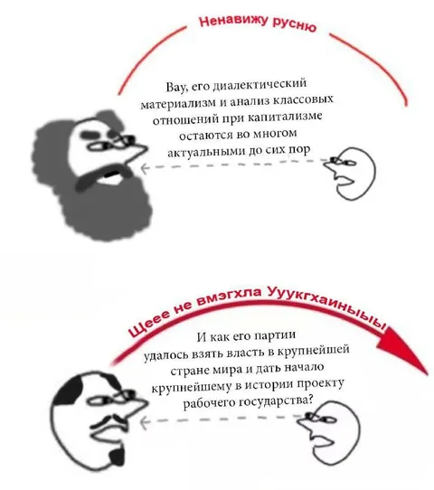 Ненавижу русню, но марксизм актуален