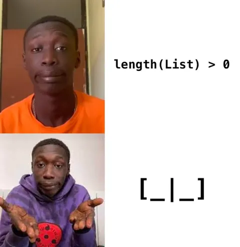 Nonempty List Explained