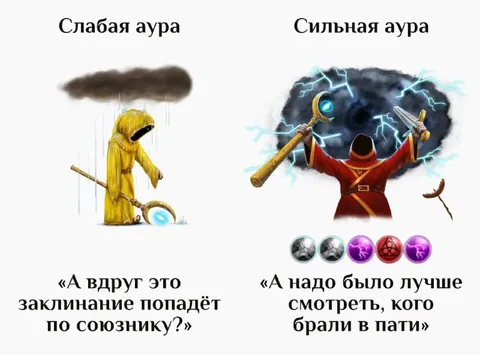 Слабая и сильная аура
