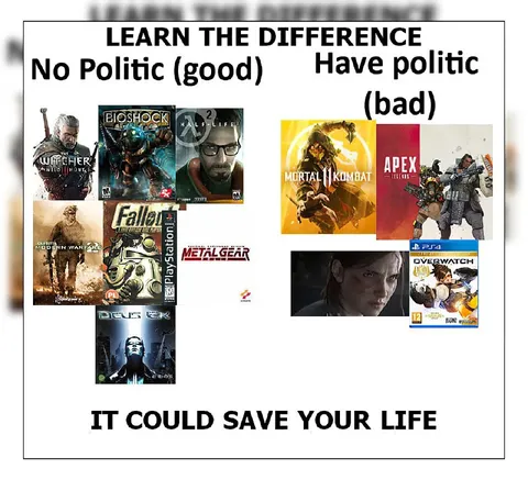 Learn the Difference Political Games