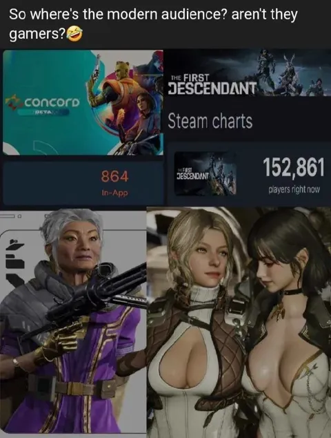 Where's the Modern Audience?