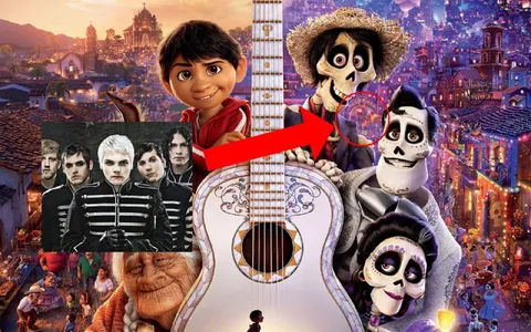 Коко встречает My Chemical Romance