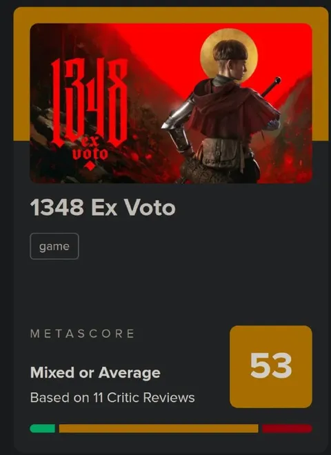 1348 Ex Voto Metascore 53