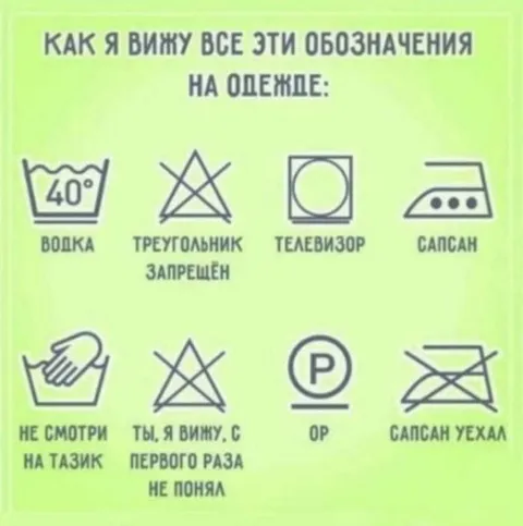 Как я вижу обозначения на одежде