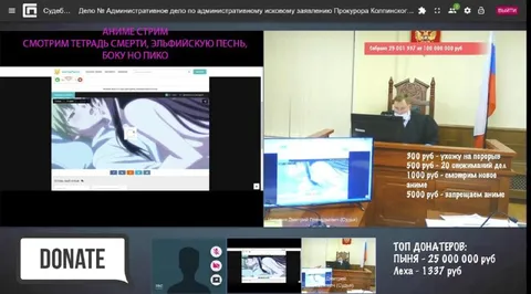 Судья смотрит новое аниме