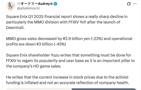 FFXIV Financial Report Decline
