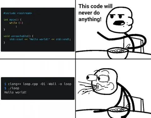 Unreachable Code Says Hello World