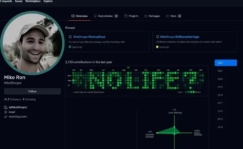 Mike Ron GitHub Profile Parody