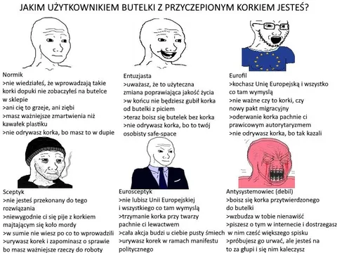 Jakim użytkownikiem butelki jesteś?