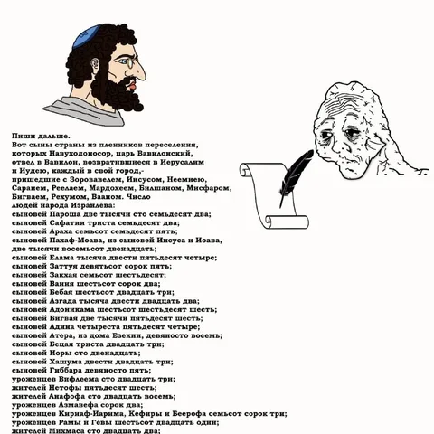 Список имён из Библии