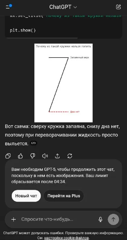 Кружка без дна