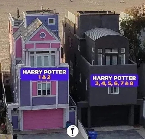 Harry Potter Houses by Movies