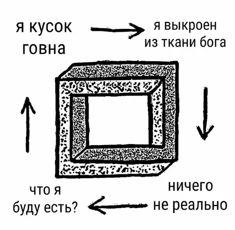 Кусок говна из ткани бога