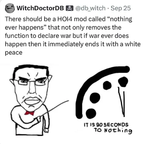 HOI4 Nothing Ever Happens Mod