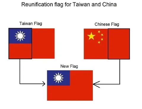 Taiwan China Reunification Flag