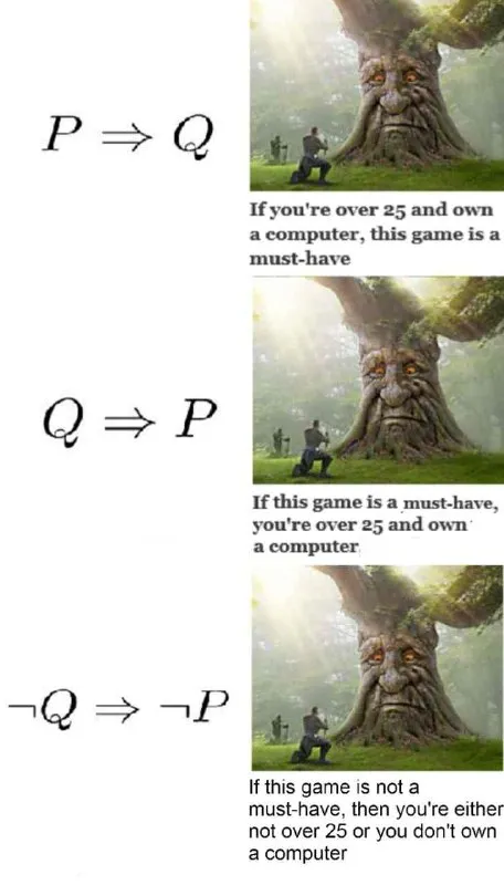 Must-Have Game Logic
