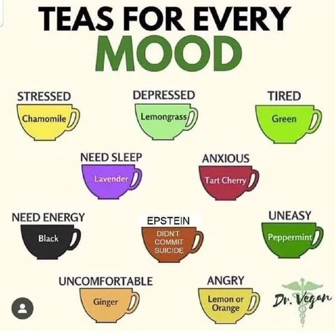 Teas for Every Mood