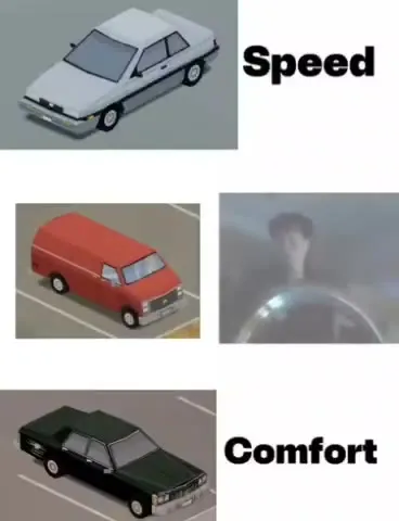 Speed Comfort and Chaotic Van
