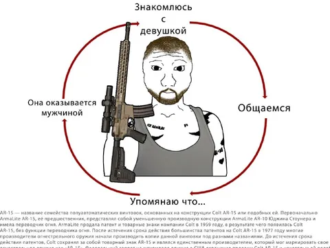 Знакомство с девушкой и AR-15