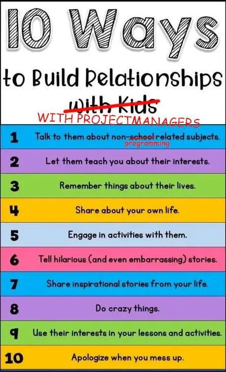 10 Ways to Build Relationships with Project Managers