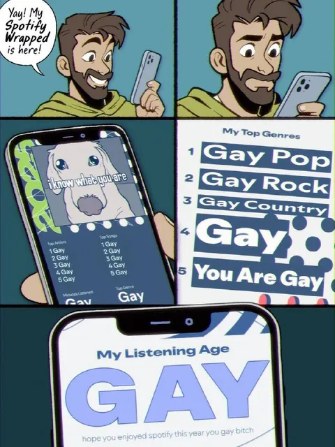 Gay Spotify Wrapped