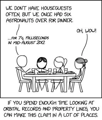 Six Astronauts Over for Dinner