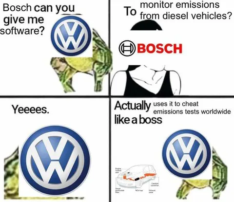 Volkswagen Emissions Cheat