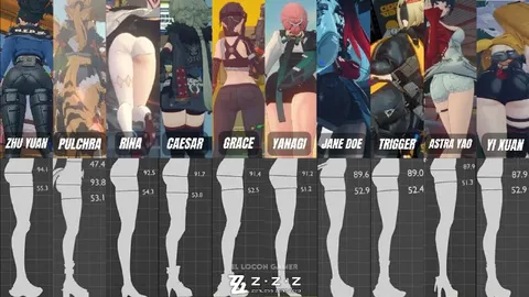 Zenless Zone Zero Thigh Ranking