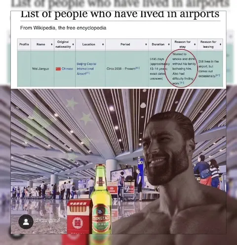 Man Who Lives at the Airport